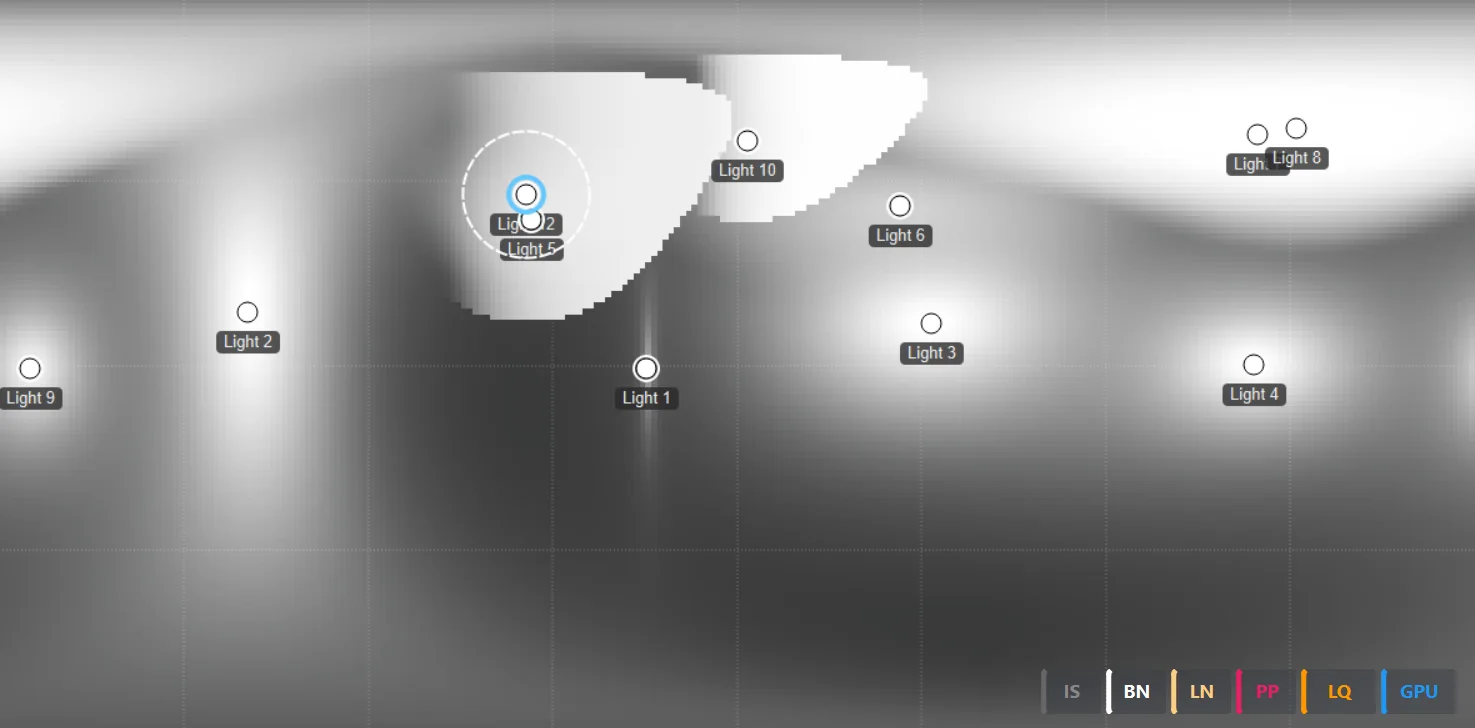 Lighting Setup in LightMonkey-HDR